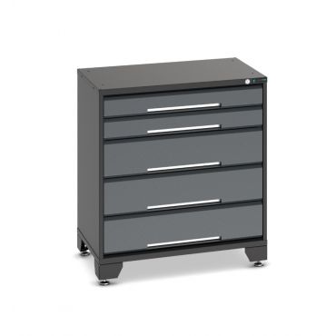 Tool drawer cabinet for garages