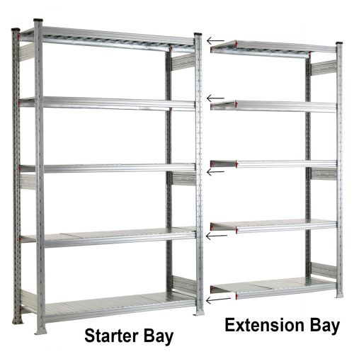 Galvanised Shelving